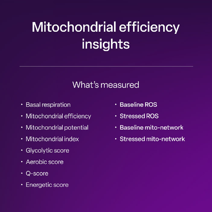 mescreen™ mitochondrial efficiency test